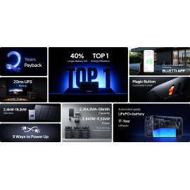 Bluetti APEX 300 | Power Station Portatil | 3840W