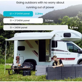 i9POWER Kit Solar Portátil S-1 2000W + Painel Solar 240W