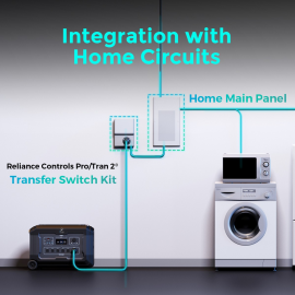 i9POWER S1 2000W Portable Power Station