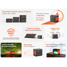 Jackery Explorer 1000 Plus