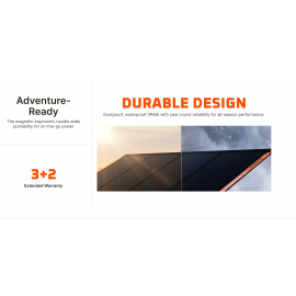 Jackery SolarSaga 200W | Painel Solar Portátil