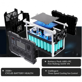 i9POWER S3 3600W Portable Power Station