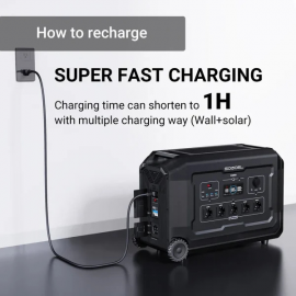 i9POWER S3 3600W Portable Power Station