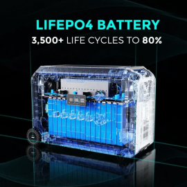 i9POWER S5 5000W Portable Power Station