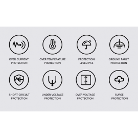 Torre carregamento DC Screen-Series 90Kw (ou 45Kw+45Kw) CCS2 + CCS2