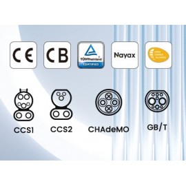 Torre carregamento DC Screen-Series 90Kw (ou 45Kw+45Kw) CCS2 + CCS2