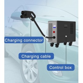Carregador Portátil DC MOBIBOX-Series Plug&Charge DC30 (CCS2) 30Kw